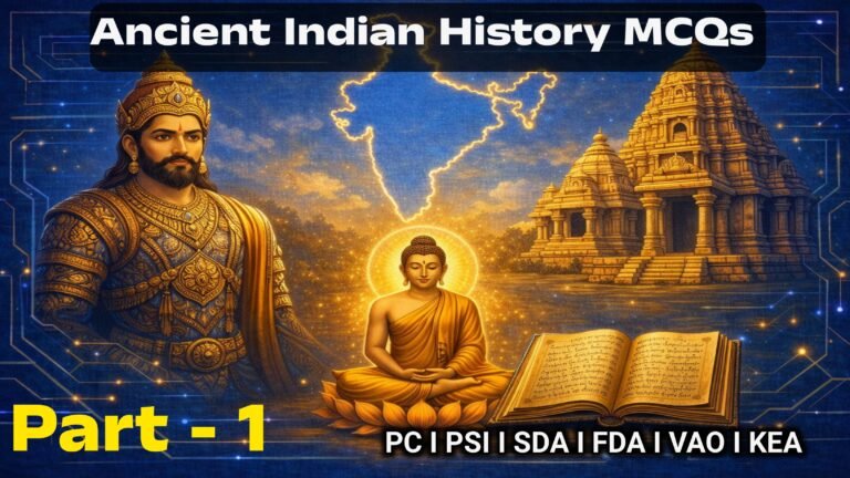 Ancient Indian History MCQs Part-1