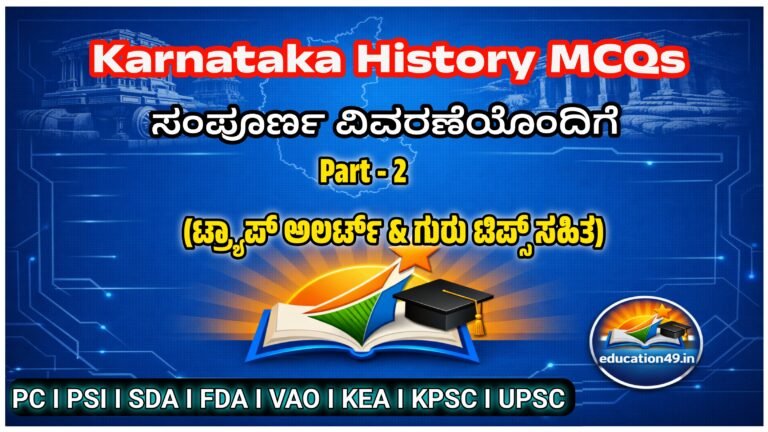 Karnataka History MCQs Part 2