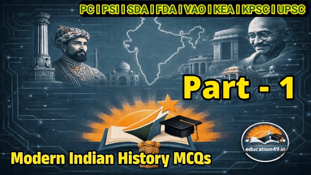 Modern Indian History MCQs Part-1